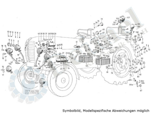 elektrische Geräte