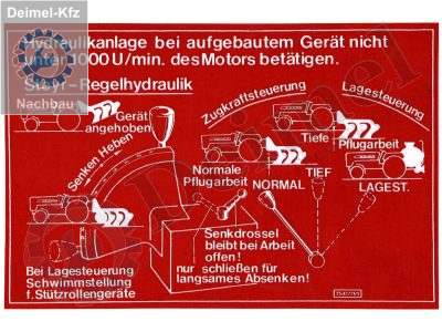 Aufkleber „Regelhydraulik“ zur Beschreibung, Funktion der Regelhydraulik, rot, weiß