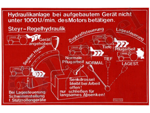 Aufkleber „Regelhydraulik“ zur Beschreibung, Funktion der Regelhydraulik, rot, weiß
